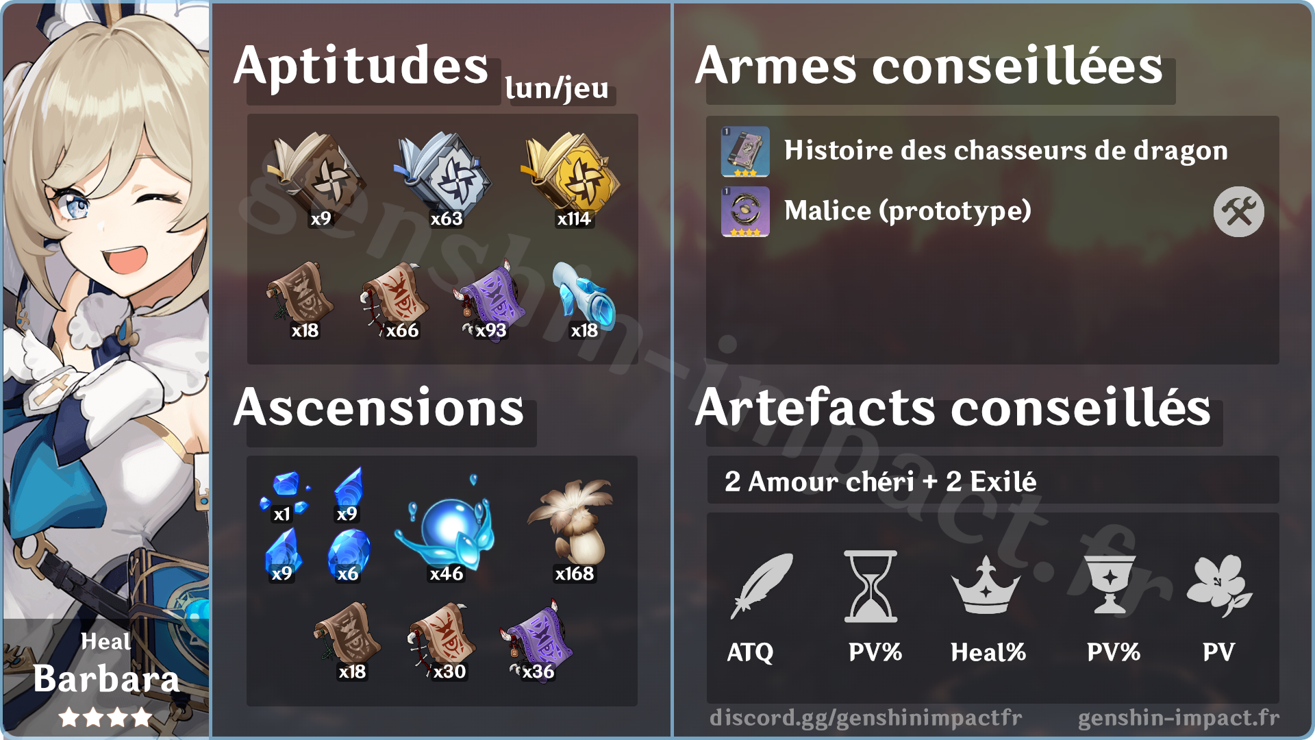 Barbara Genshin Impact FR