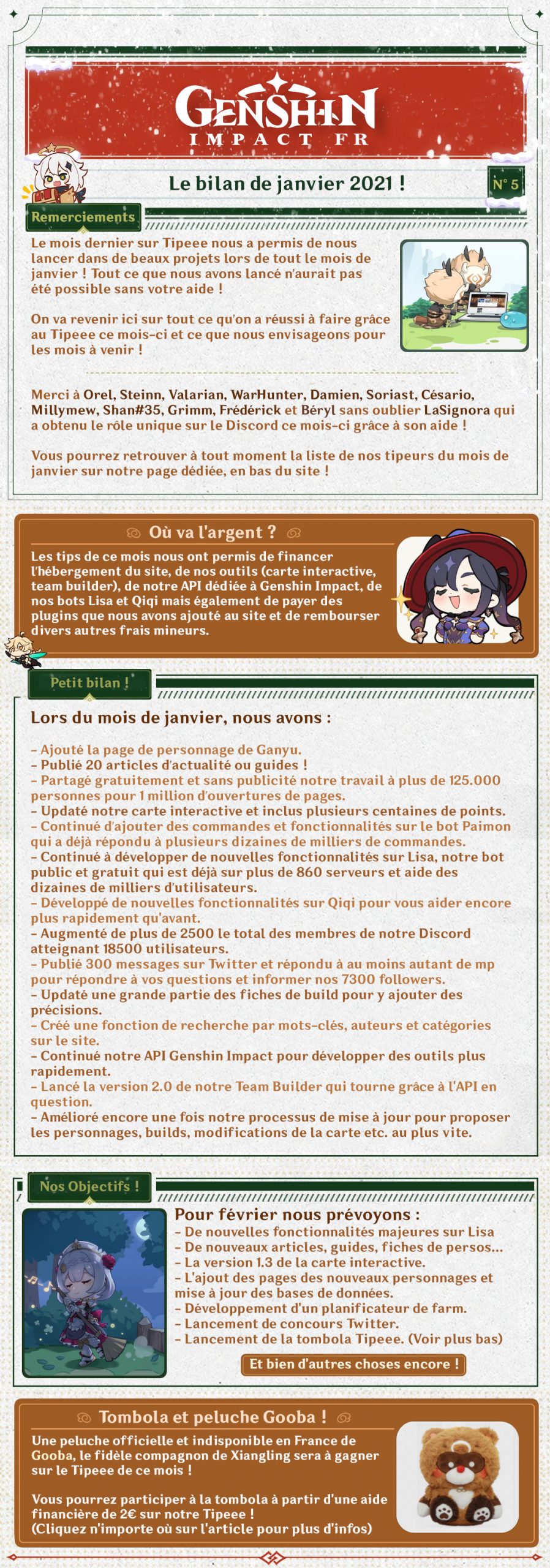 bilan01022021