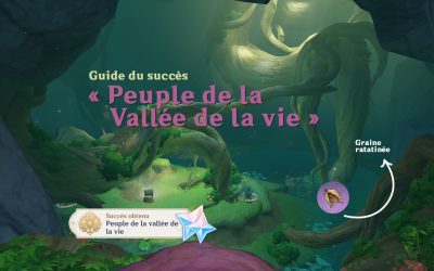 Guide du succès : « Peuple de la vallée de la vie »