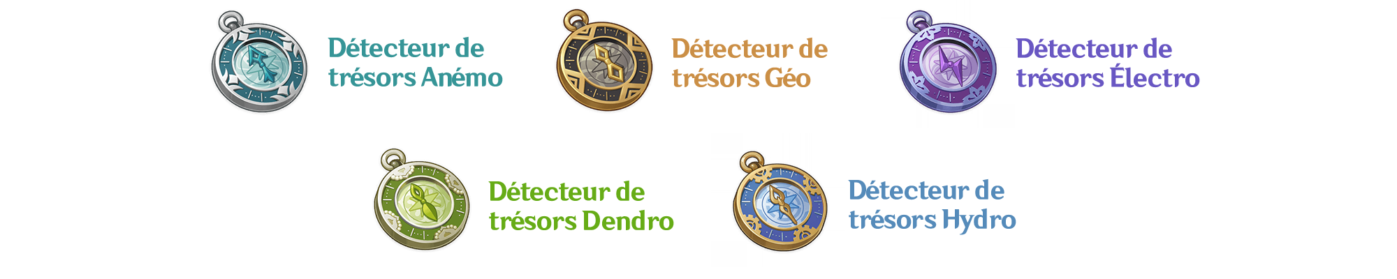 Détecteurs de trésors - Màj Fontaine