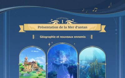 Présentation de la Mer d’antan