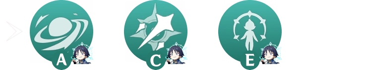 Rotation_Wanderer_C0