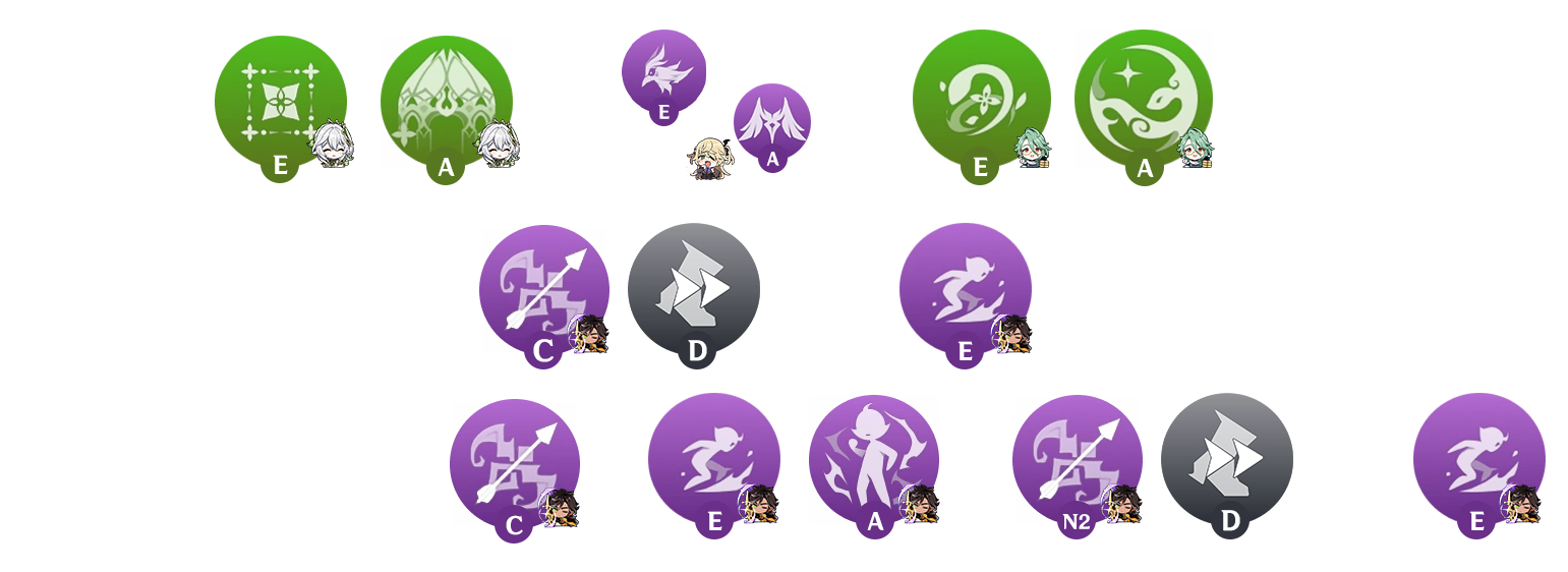 sethos-rota-equipe-1-V2