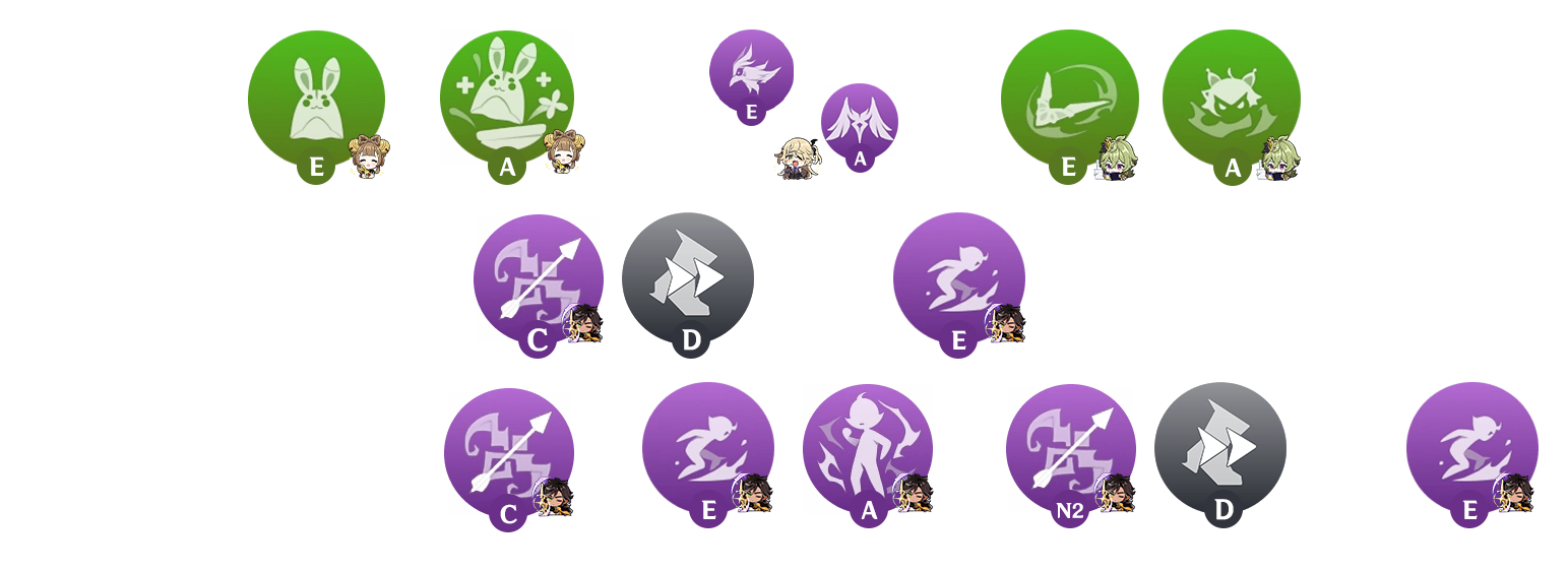 sethos-rota-equipe-3-V2