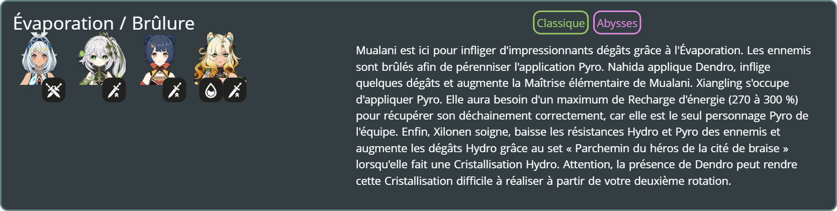 Mualani_Nahida_Xiangling_Xilonen