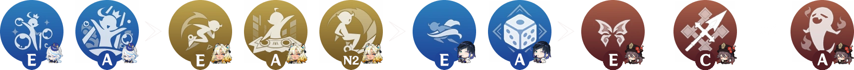 Rotation_Xilonen_HuTao