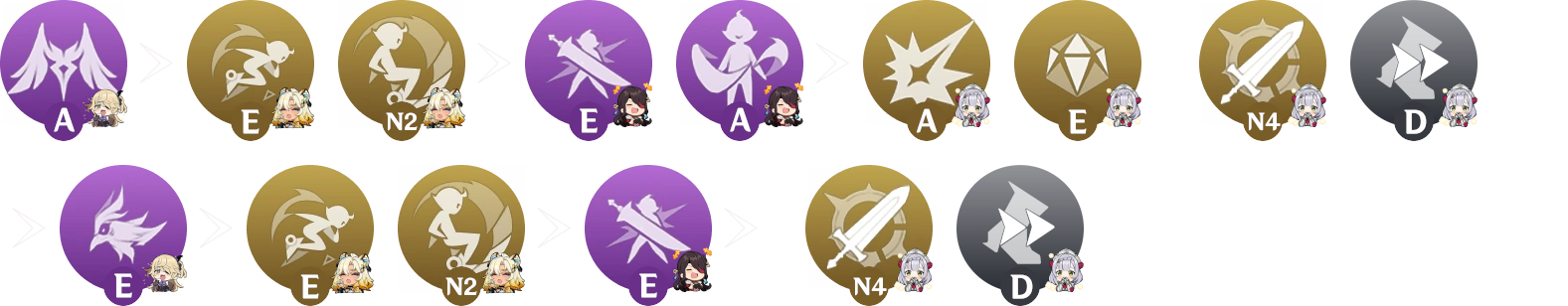 Rotation_Xilonen_Noelle