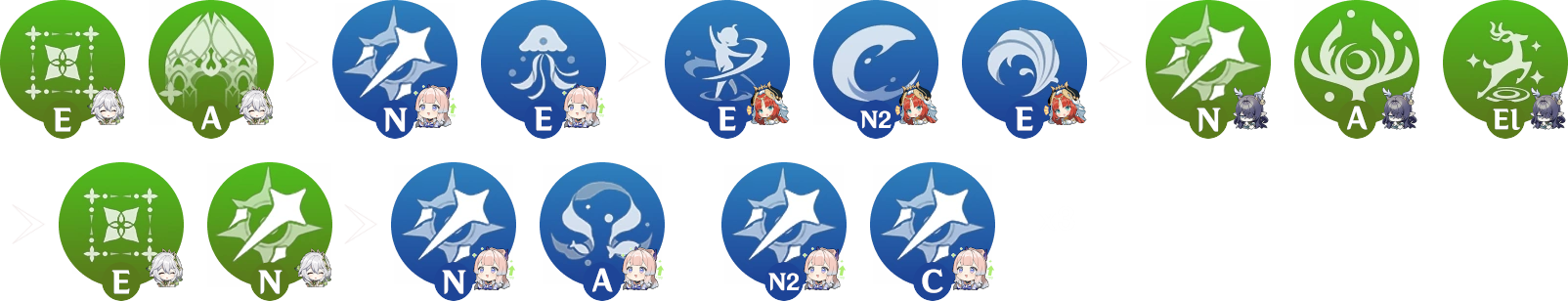 Rotation_Lauma_Nilou