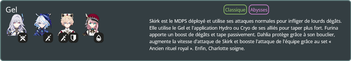 Skirk_Furina_Dahlia_Charlotte