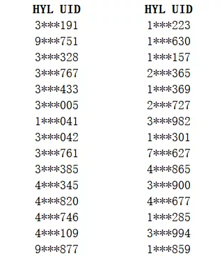 Partagez la carte du centre de recharge de HoYoverse de la version Luna VII pour gagner des primo-gemmes (Édition II)