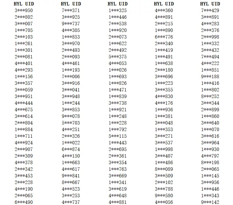 Partagez la carte du centre de recharge de HoYoverse de la version Luna VII pour gagner des primo-gemmes (Édition II)