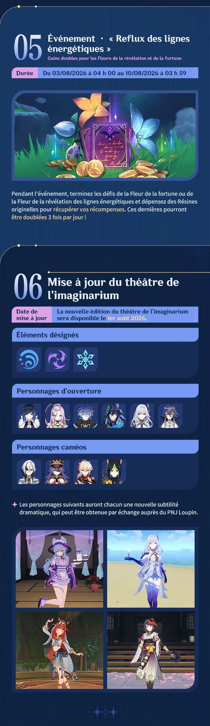 Aperçu des événements de la version Luna VIII « Fontinalia ensoleillé en été » - Partie II