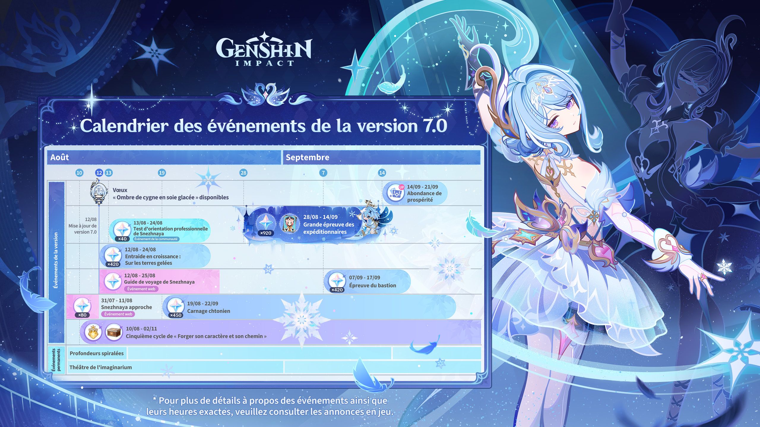 Calendrier des événements de la version 7.0 Calendrier des événements de la version 7.0