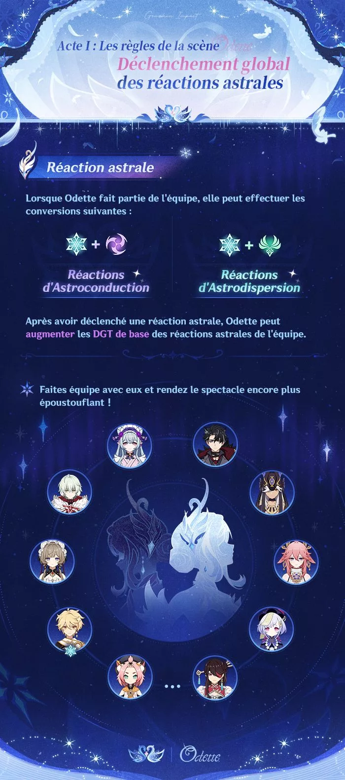 Démo des compétences de personnage – Odette · Neige tourbillonnante