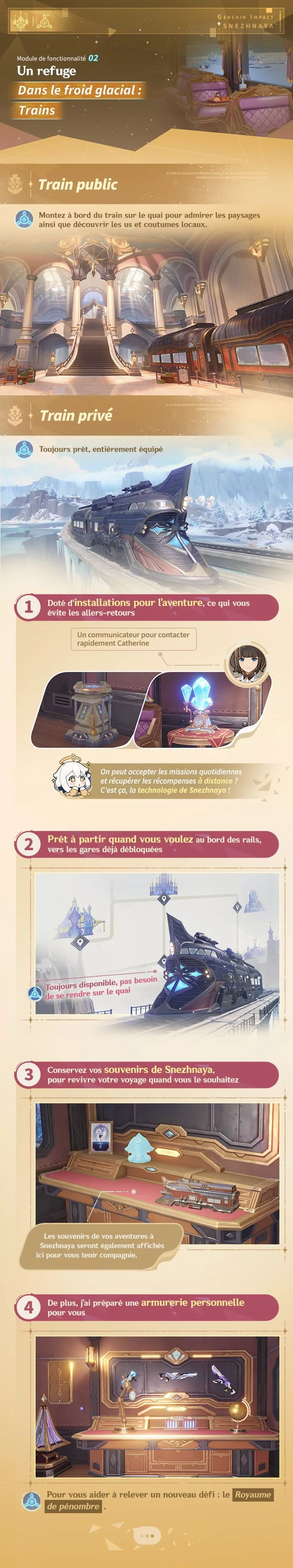 Guide d'aventure de Snezhnaya : Glace primale, trains et armes à feu