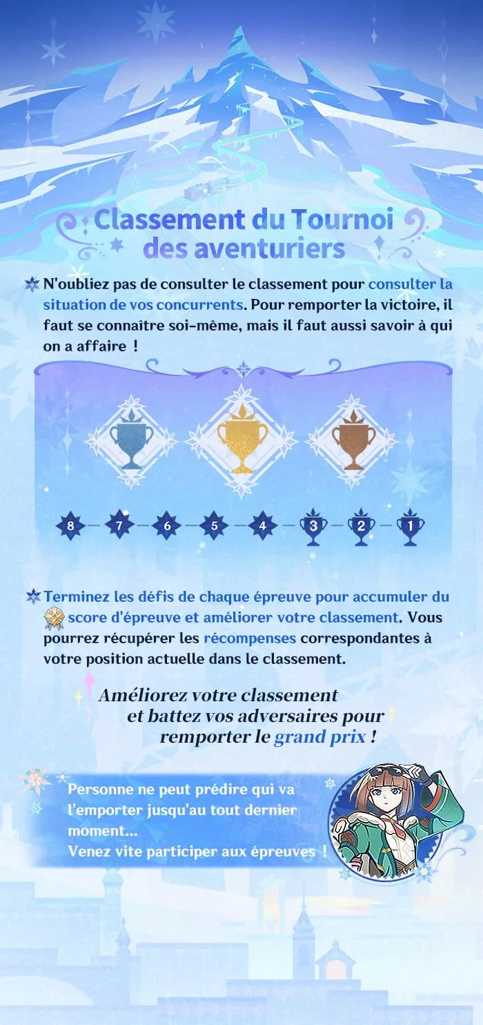 Présentation de l'événement « Grande épreuve des expéditionnaires » : Participez pour inviter Diona !