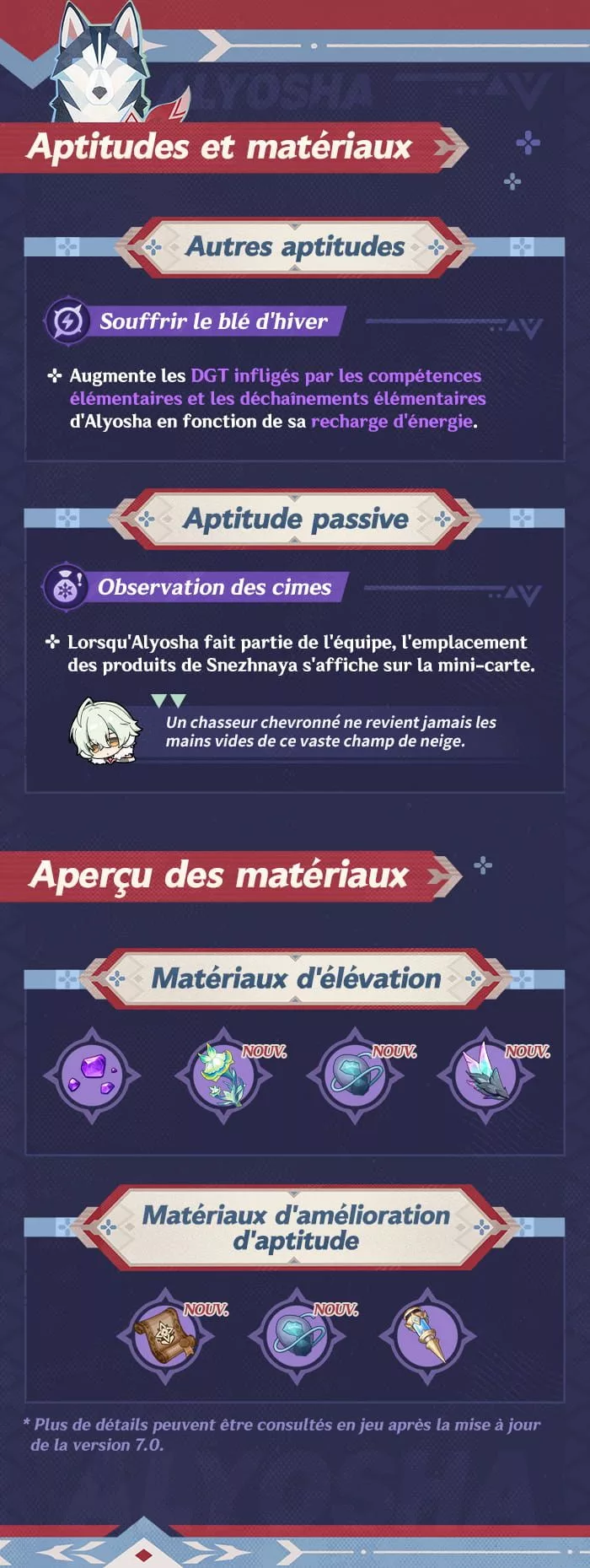 Présentation de personnage et démo des compétences – Alyosha · Limier au pas vif