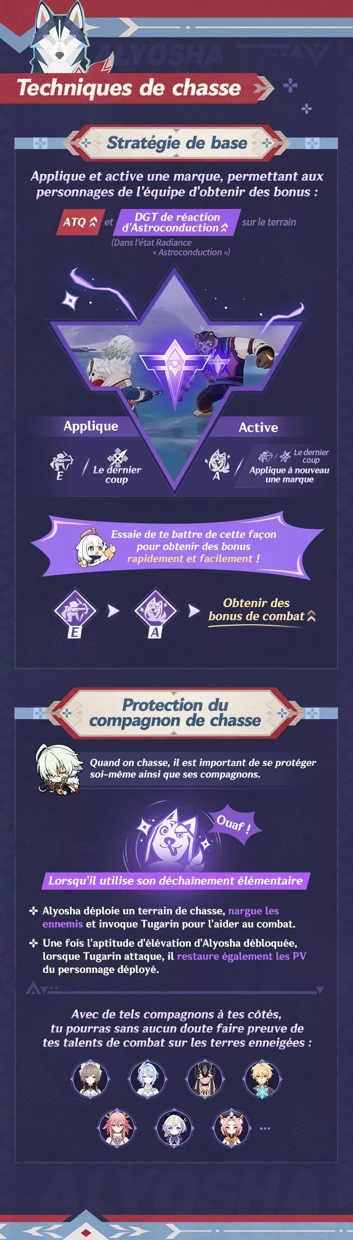 Présentation de personnage et démo des compétences – Alyosha · Limier au pas vif