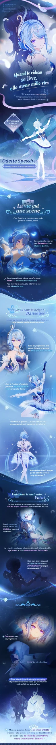 Quand le rideau se lève, elle mène mille vies : Anecdotes sur Odette