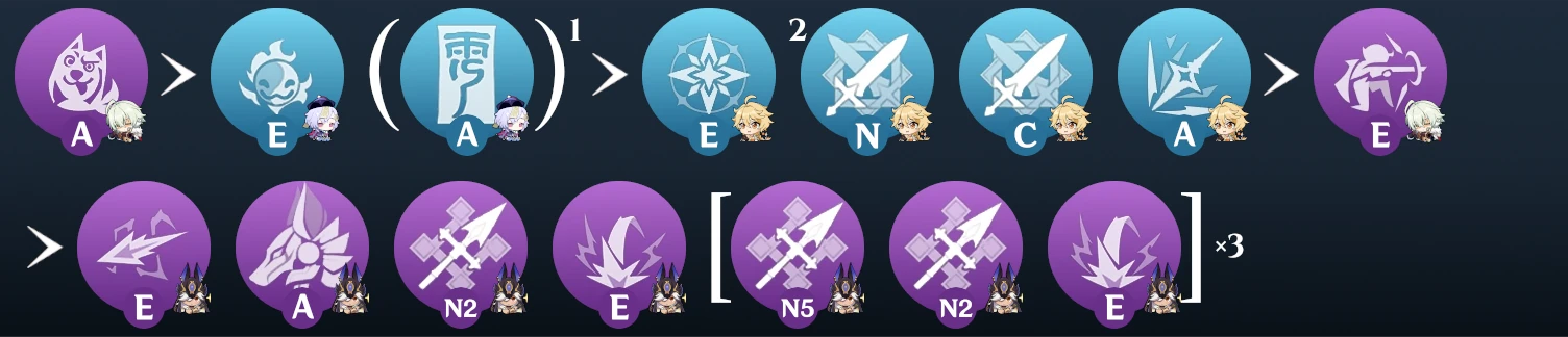 Alyosha_Rotation_Cyno