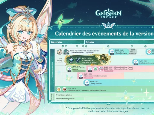 Calendrier des événements de la version 7.1