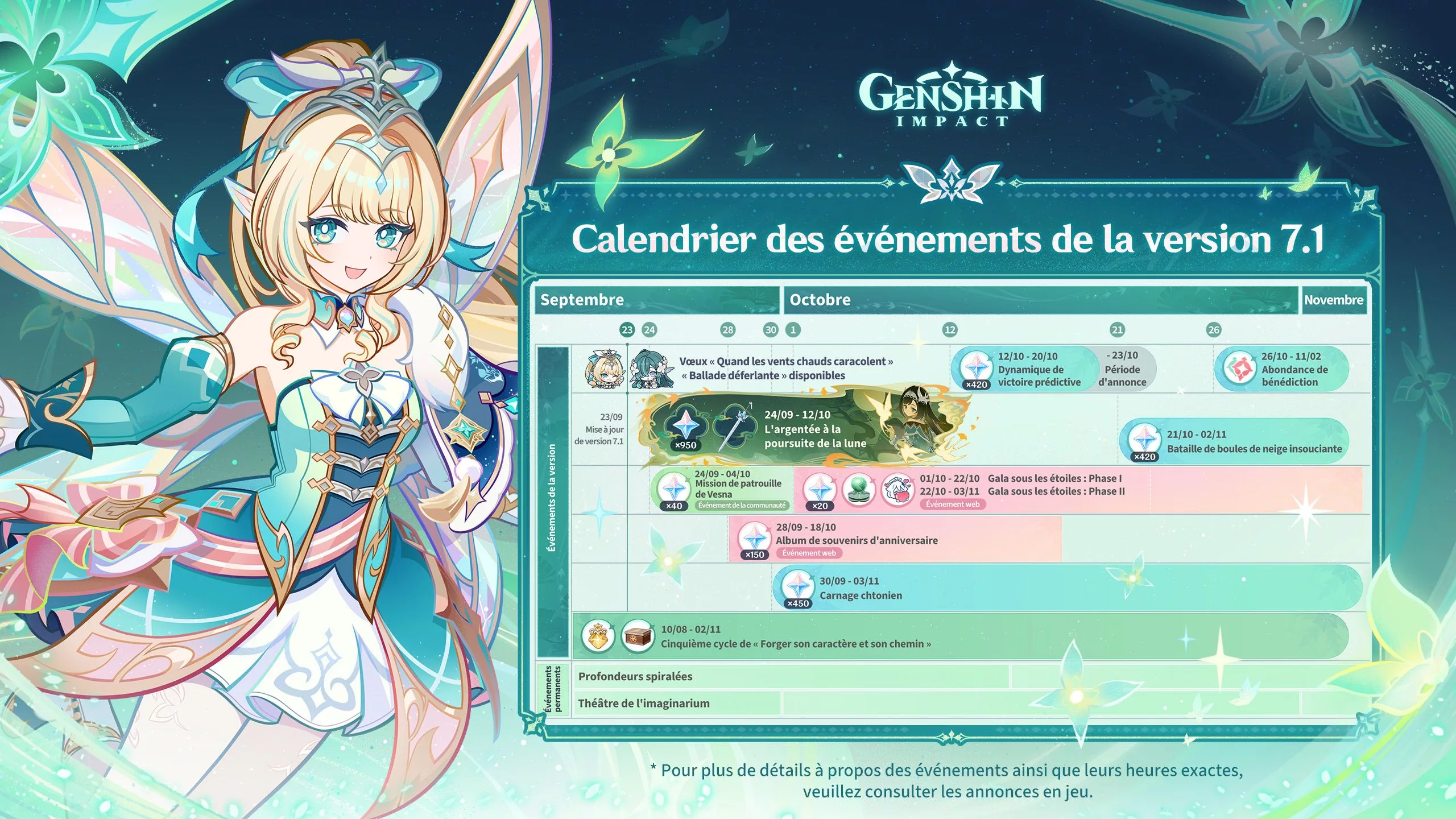 Calendrier des événements de la version 7.1