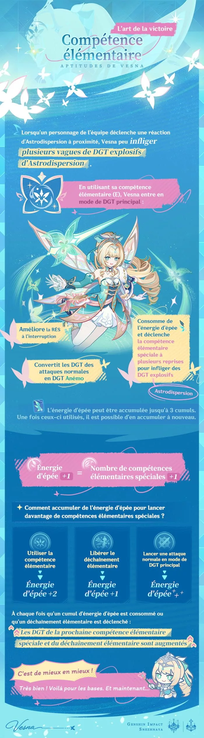 Démo des compétences de personnage – Vesna · Lame du festin nivéen