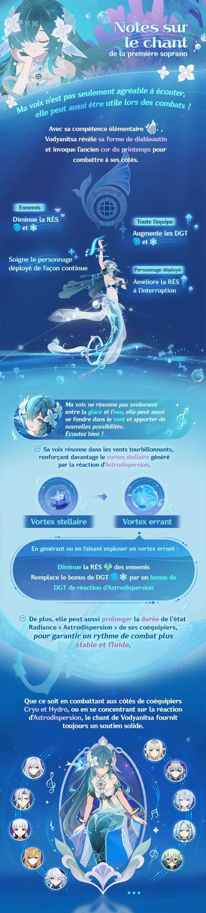 Démo des compétences de personnage – Vodyanitsa · Chant envoûtant de la sirène