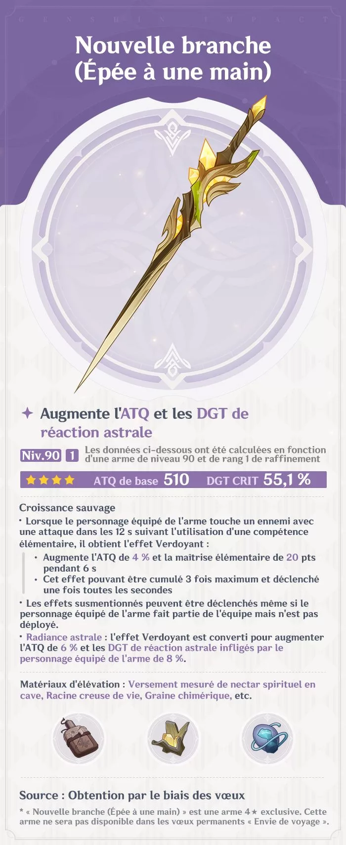 Présentation des nouvelles armes de la version 7.1 « Un rekviem pour l'au-delà »