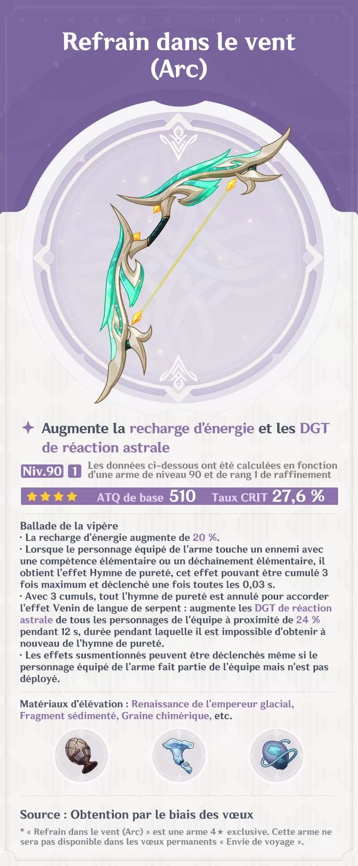 Présentation des nouvelles armes de la version 7.1 « Un rekviem pour l'au-delà »
