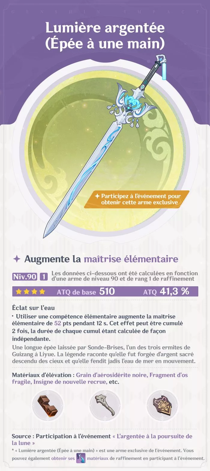 Présentation des nouvelles armes de la version 7.1 « Un rekviem pour l'au-delà »
