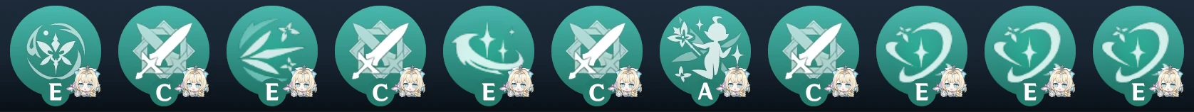 Vesna_Combo_burst