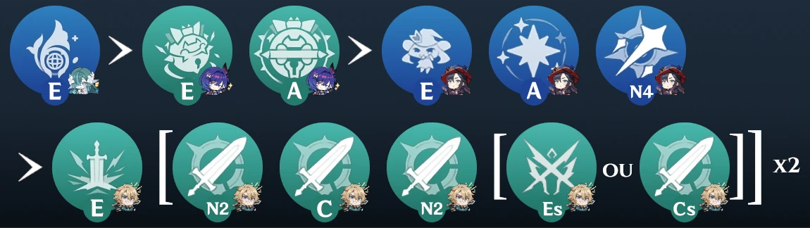 Vodyanitsa_Rotation_Varka