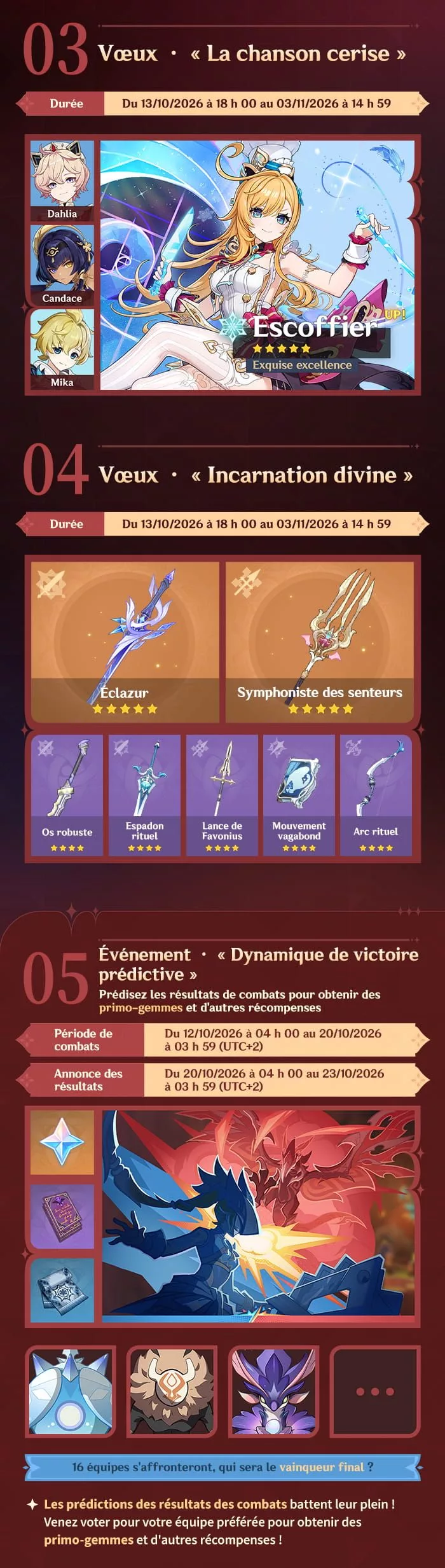 Aperçu des événements de la version 7.1 « Un rekviem pour l'au-delà » - Partie II