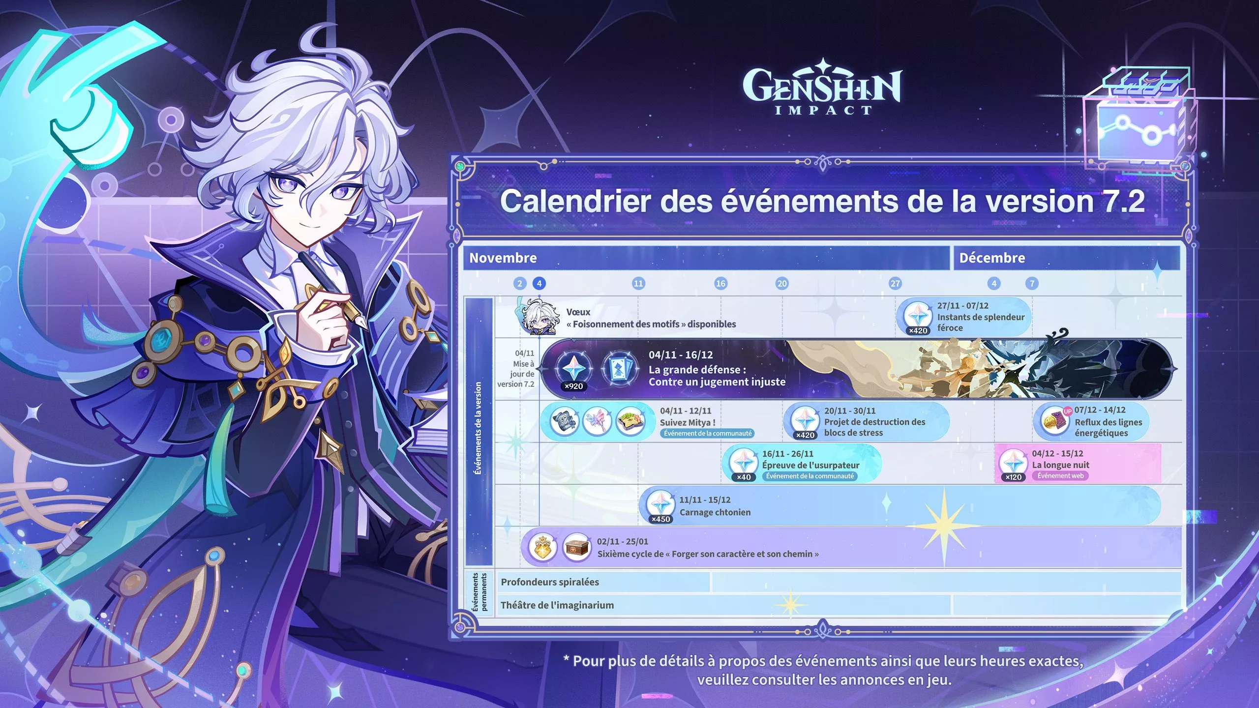 Calendrier des événements de la version 7.2