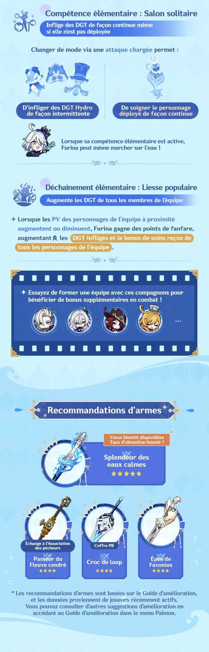 J'espère pouvoir les aider, moi aussi... | Furina : Dernières nouvelles