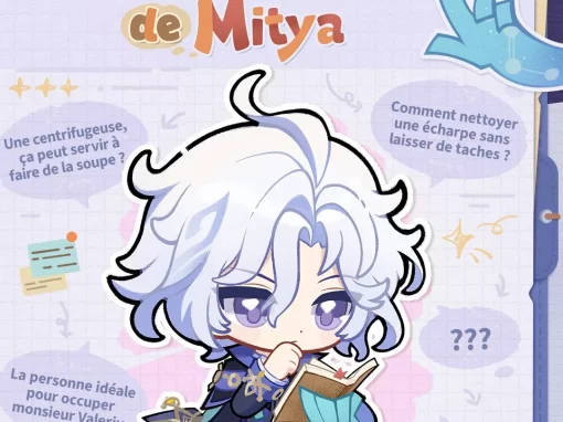 Les idées fantaisistes de Mitya Les idées fantaisistes de Mitya