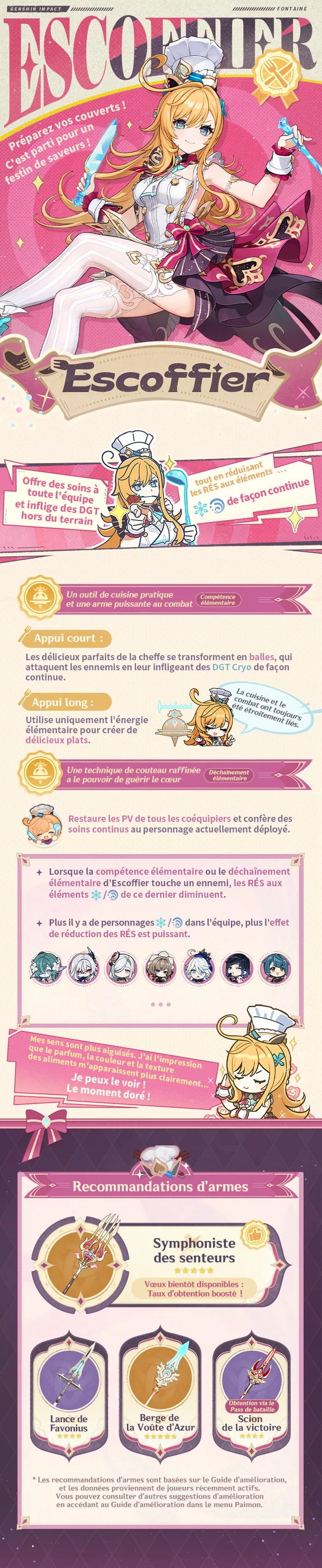 Pimentons les choses ! | Escoffier : Dernières nouvelles